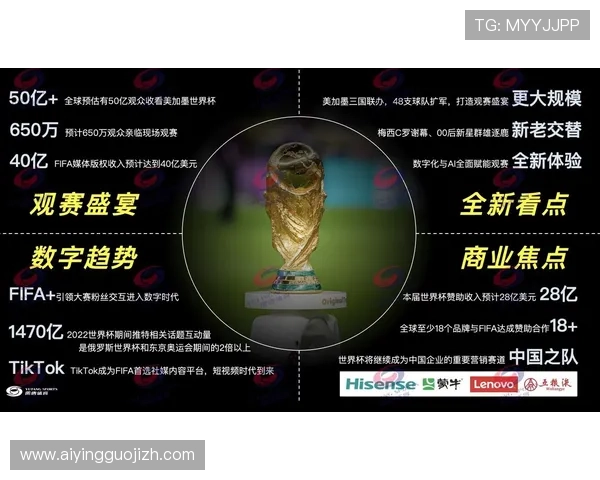 2026年世界杯转播权归属及其对全球体育媒体市场的影响分析