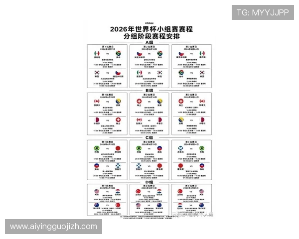 2026年美加墨世界杯参赛资格与赛程安排：三国球队备战全攻略